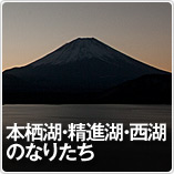 本栖湖・精進湖・西湖のなりたち